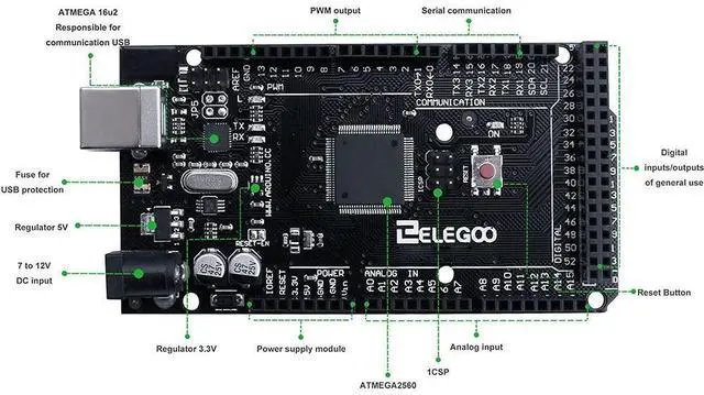 Alt view image 4 of 5 - ELEGOO MEGA R3 Board ATmega 2560(Black) & ELEGOO UNO R3 Board ATmega328P