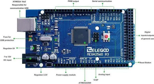 Alt view image 4 of 5 - ELEGOO MEGA R3 Board ATmega 2560 & ELEGOO Upgraded 37 in 1 Sensor Modules Kit