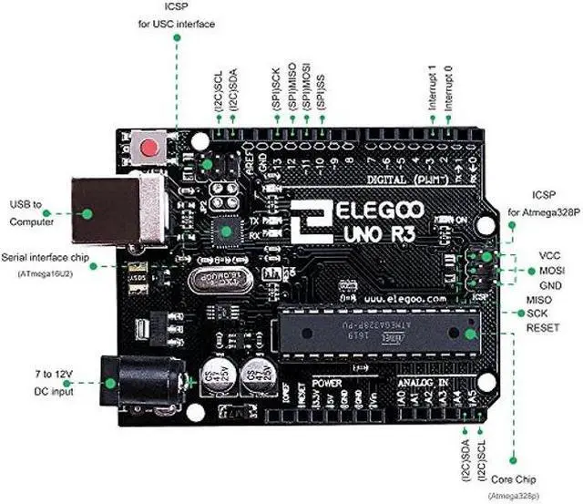 Alt view image 3 of 5 - ELEGOO UNO Project Super Starter Kit with Tutorial and UNO R3 Board Compatible with Arduino IDE