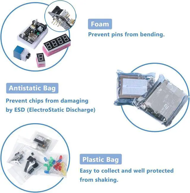 Alt view image 5 of 5 - ELEGOO UNO Project Super Starter Kit with Tutorial and UNO R3 Board Compatible with Arduino IDE