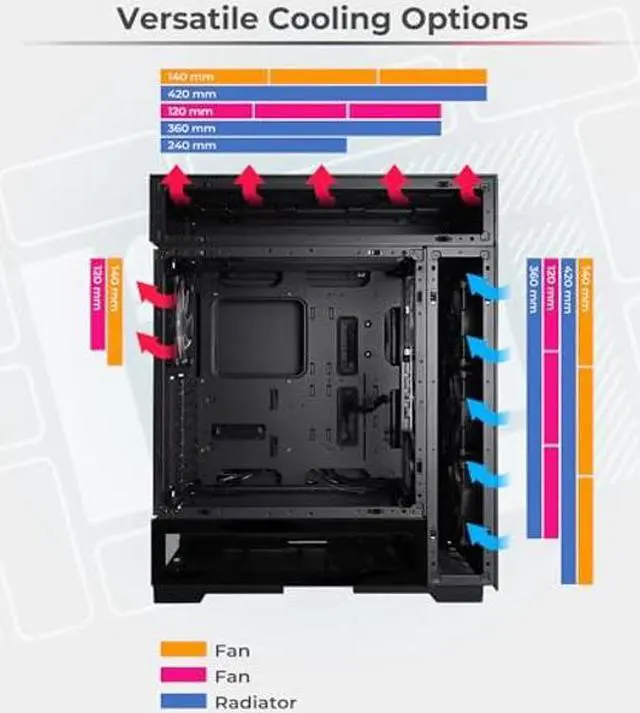 Alt view image 2 of 5 - InWin ModFree Deluxe, E-ATX, Full Tower Case, High Airflow, Support 120mm or 140 Fan and up to 420mm AIO, Modular Design for expandability, Tempered Glass Side Panel, Black Color