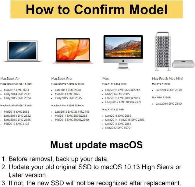 Alt view image 5 of 5 - DOGFISH 512GB MAC SSD NVMe PCIe Gen3x4 Compatible with Apple MacBook Air (Mid 2013-2017), MacBook Pro (Retina, Late 2013 - Mid 2015), iMac (2013-2019), Mac Pro (2013), Mac Mini (2014)