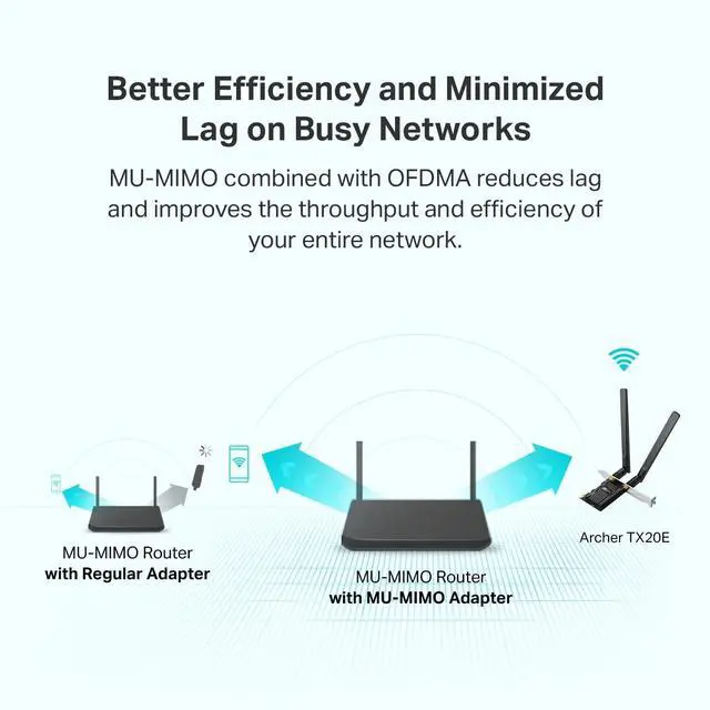 Alt view image 4 of 5 - TP-Link WiFi 6 PCIe WiFi Card for Desktop PC AX1800 (Archer TX20E), Bluetooth 5.2, WPA3, 802.11ax Dual Band Wireless Adapter with MU-MIMO, Ultra-Low Latency, Supports Windows 11, 10 (64bit) Only