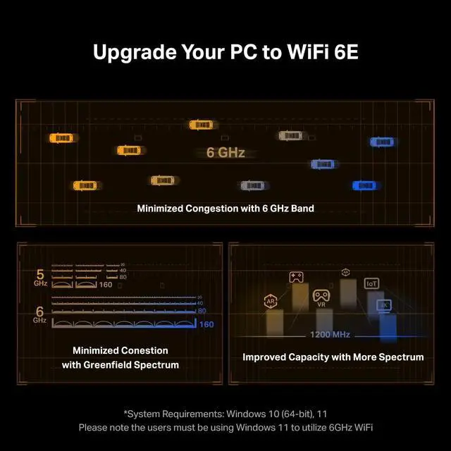 Alt view image 3 of 5 - TP-Link WiFi 6E Intel AX210 AXE5400 PCIe WiFi Card for Desktop PC - (Archer TXE72E), Bluetooth 5.3, WPA3, 802.11ax Tri Band Wireless Adapter with MU-MIMO, OFDMA, Ultra-Low Latency, for Windows 10,11