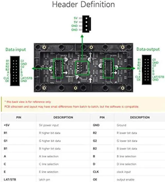 Alt view image 5 of 5 - Waveshare RGB Full-Color LED Matrix Panel, 2.5mm Pitch, 64x32 Pixels, Adjustable Brightness, Compatible with Raspberry Pi 5/4B/3B/Zero/Zero W/Zero 2W/Pico/Pico W/Pico WH