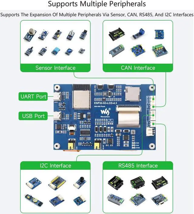Alt view image 4 of 5 - ESP32-S3 Microcontroller Development Board Onboard 4.3inch Capacitive Touch Display 800x480 Pixel, Supports 2.4GHz W iF-i and BLE 5, Multiple Peripherals via Sensor, CAN, RS485, and I2C Interfaces