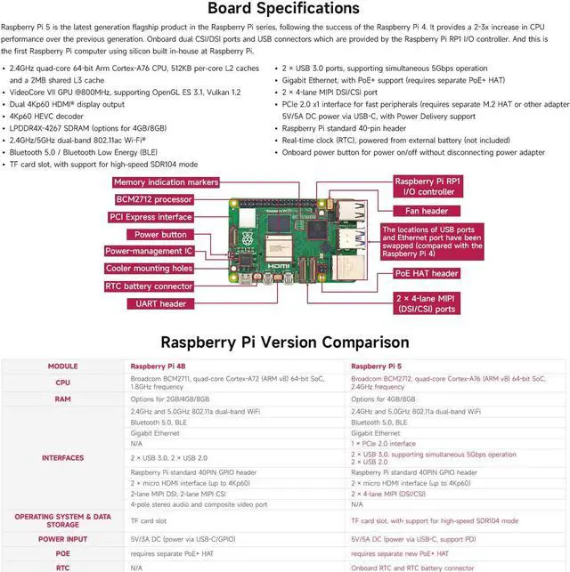 Alt view image 4 of 5 - Waveshare Starter Kit, Compatible with Raspberry Pi 5, Bundle with Raspberry Pi 5 8GB, 64GB TF Card, Cooler, Case, Cable and so on (8 Items)