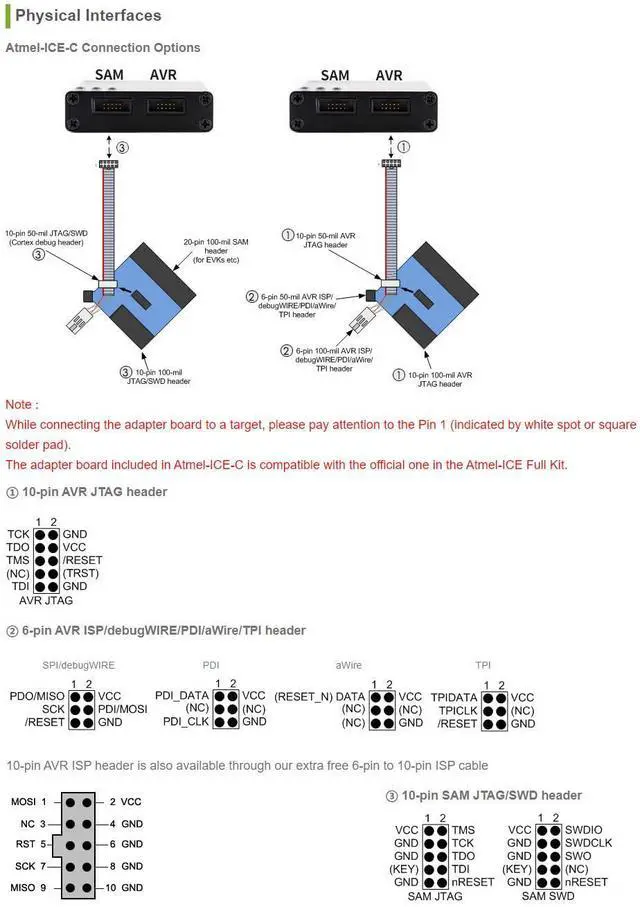 Alt view image 4 of 5 - Waveshare Atmel-ICE-C Debugger Programmer Powerful Development Tool Atmel SAM and AVR Microcontrollers Original ATMEL-ICE-PCBA Inside Durable Aluminium Alloy Enclosure