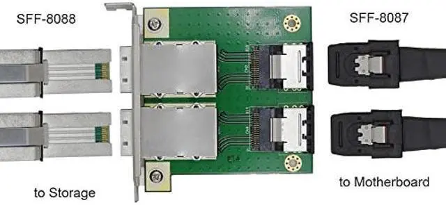 Alt view image 2 of 5 - CY Mini SAS SFF-8088 to SAS 36Pin SFF-8087 PCBA Female Adapter Dual Ports with PCI Bracket