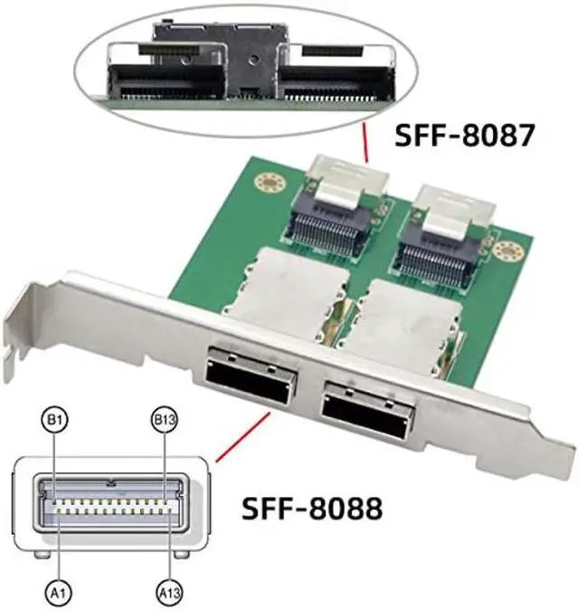 Alt view image 5 of 5 - CY Mini SAS SFF-8088 to SAS 36Pin SFF-8087 PCBA Female Adapter Dual Ports with PCI Bracket