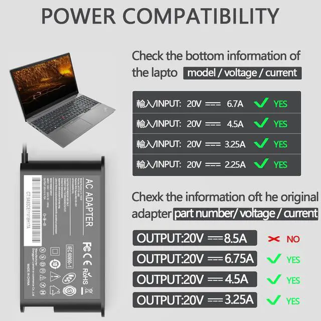 Alt view image 2 of 5 - GKLSPL 135W Laptop Charger Compatible with Lenovo Thinkpad X1 Extreme,Replacement for Ideapad Gaming Laptop L340,3-15 Also Fit for Yoga 9i and Dock Charger