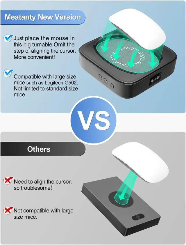 Alt view image 3 of 5 - meatanty 100% Undetectable Tiny USB Mouse Jiggler and Physical Mouse Mover Moves Mouse Randomly, Automatic Mouse Mover with ON/Off Button and Display, Driver-Free, Plug-and-Play Keeps PC/Laptop Awake