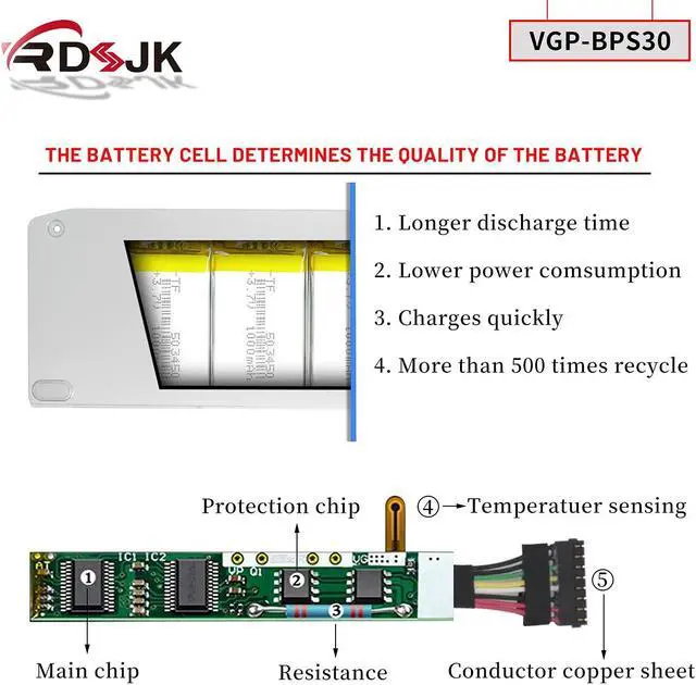 Alt view image 4 of 5 - VGP-BPS30 Laptop Battery for Sony VAIO T11 T13 SVT-11 SVT-13 SVT11 SVT13 VAIO SVT111 SVT131 SVT1112 SVT1311 SVT1312 SVT13117ECS SVT13112FX Series SVT131A11L SVT131B11M SVT131A11M VGP-BPS30A 11.1V 45Wh