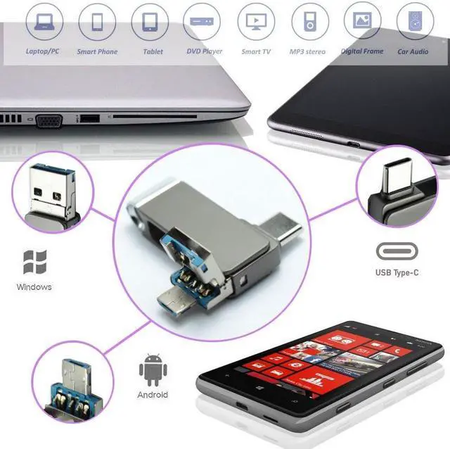 Alt view image 2 of 5 - V-smart TC-303 64GB Type C Flash Drive | 3 in 1 Type C, Type A, Micro | High Speed OTG Flash Drive for Smartphone, Tablets, New MacBook (64GB, Black)