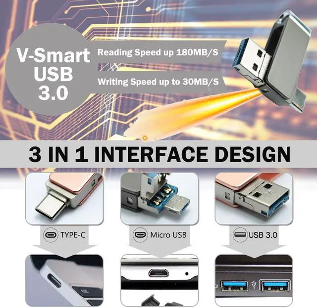 Alt view image 4 of 5 - V-smart TC-303 64GB Type C Flash Drive | 3 in 1 Type C, Type A, Micro | High Speed OTG Flash Drive for Smartphone, Tablets, New MacBook (64GB, Black)