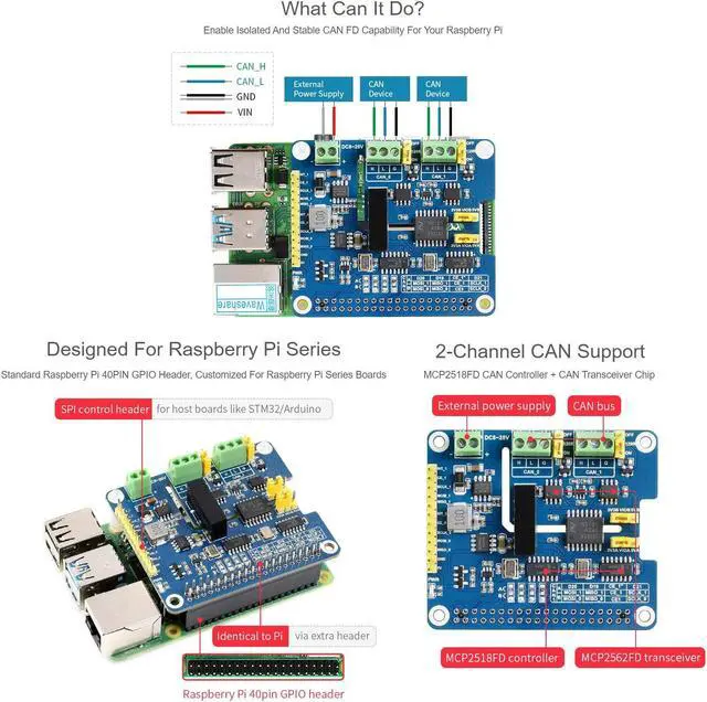 Alt view image 4 of 5 - Waveshare 2-Channel Isolated CAN FD Expansion HAT, Compatible with Raspberry Pi 5/4B/3B/Zero/Zero W/Zero 2W/Pico/Pico W/Pico WH, CAN FD Support Multi Onboard Protection Circuits