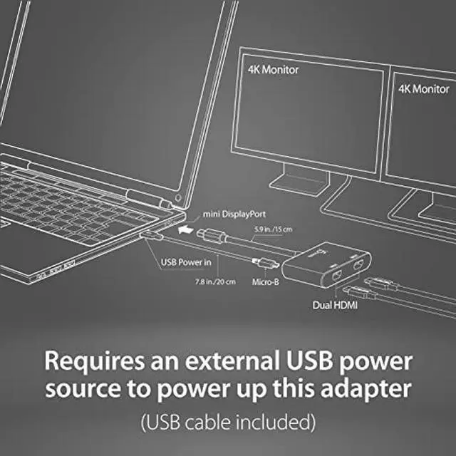 Alt view image 2 of 5 - j5create Mini DisplayPort to Dual 4K HDMI MST Adapter, Compatible with Microsoft Surface Pro 2, Surface Book, HP OMEN 15-CE051NR and More (JDA156)