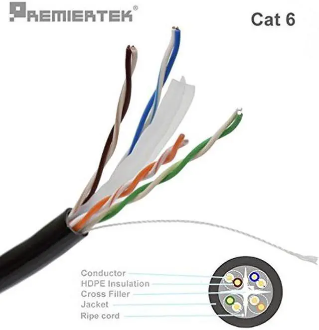Alt view image 3 of 3 - Premiertek 1000Ft Cat6 23AWG UTP Solid 4-Pairs Network Ethernet LAN Cable Bulk Black (CAT6-CCA-1KFT-BK)