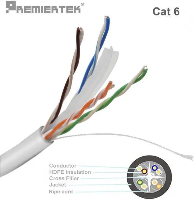 Alt view image 4 of 4 - Premiertek 1000Ft Cat6 23AWG UTP Solid 4-Pairs Network Ethernet LAN Cable Bulk Gray (CAT6-CCA-1KFT-GY)