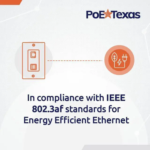 Alt view image 4 of 5 - PoE Texas Gigabit PoE Splitter in-Wall Outlet with Fast 5V USB Charging Port x 2 and RJ45 Data Output for PCs, Laptops, or Any Wired Data Device