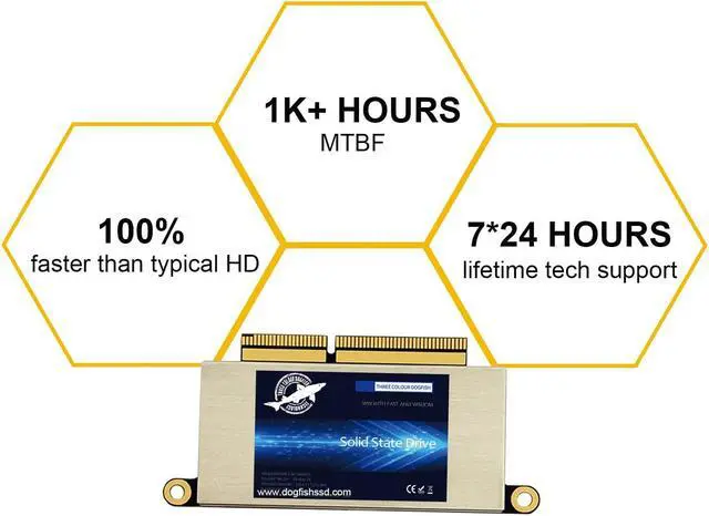 Alt view image 3 of 5 - DOGFISH SSD 256GB Internal Solid State Drive PCIe NVMe Gen3.0x4 for Upgrade 2016 2017 13" MacBook PRO A1708EMC 2978/3164 Non-Touch Bar Models(Late 2016-Mid 2017 Year)