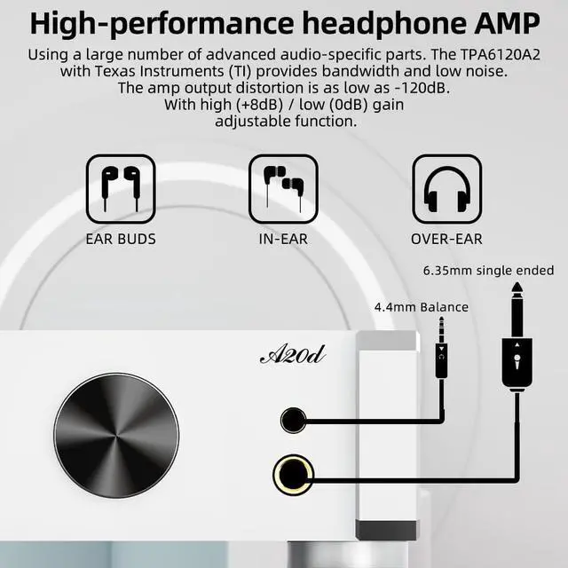Alt view image 4 of 5 - SABAJ A20d 2023 Version Decoding and Ear Amplifier all-in-one Machine,AK4499X+AK4191EQ Chip,3*OPA1612,Supporting MQA and MQA-CD Full Decoding,Bluetooth 5.0,LDAC,Apt-X HD,Native DSD512 and 32bit/768kHz