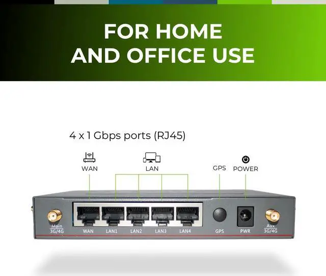 Alt view image 3 of 5 - Bolton Technical Blazer Max | 4G LTE CAT6 WiFi 6 Portable Cellular Router | Up to 1.2 Gbps speeds for Verizon, T-Mobile, AT&T