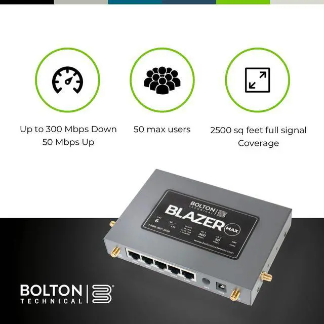 Alt view image 4 of 5 - Bolton Technical Blazer Max | 4G LTE CAT6 WiFi 6 Portable Cellular Router | Up to 1.2 Gbps speeds for Verizon, T-Mobile, AT&T