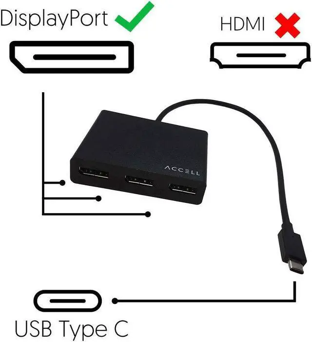 Alt view image 2 of 5 - Accell USB-C DisplayPort Multi-Monitor Splitter - DisplayPort 1.2 Multi-Stream Transport (MST) Hub - 1x USB-C Connector (Thunderbolt 3 Compatible), 3X DP 1.2 outputs, 4K UHD @60Hz, Black (U226B-001B)