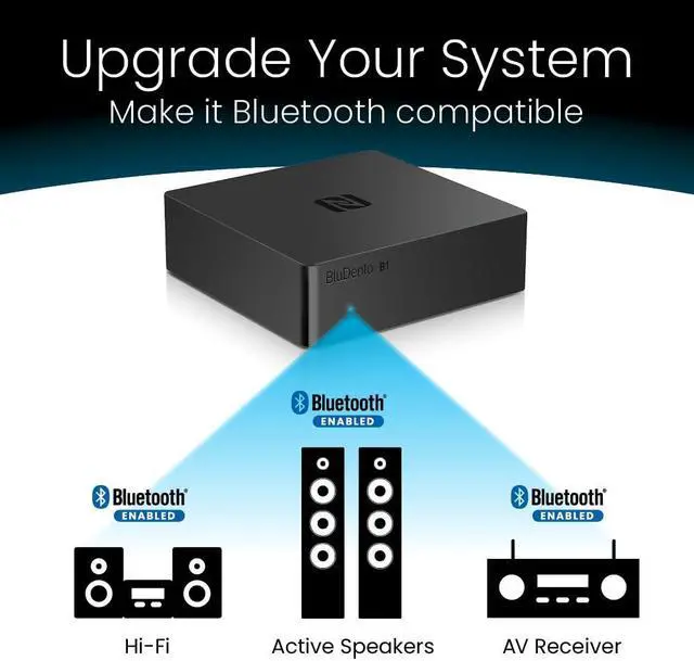 Alt view image 3 of 5 - BluDento B1 Bluetooth Stereo Receiver,aptx LL, Hi-Fi V5.1 Audio Receiver, TI DAC for Analog Stereo RCA Output with Long Range, Digital Coaxial and Optical Output with NFC