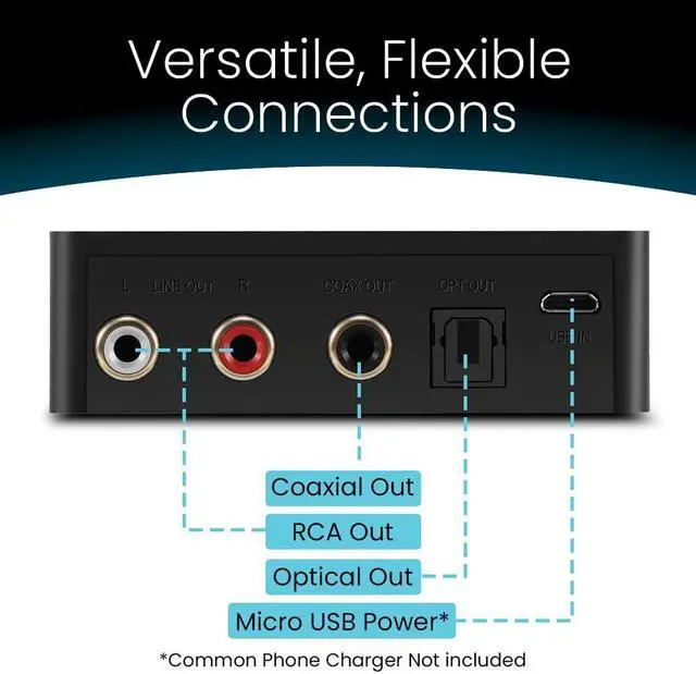 Alt view image 4 of 5 - BluDento B1 Bluetooth Stereo Receiver,aptx LL, Hi-Fi V5.1 Audio Receiver, TI DAC for Analog Stereo RCA Output with Long Range, Digital Coaxial and Optical Output with NFC