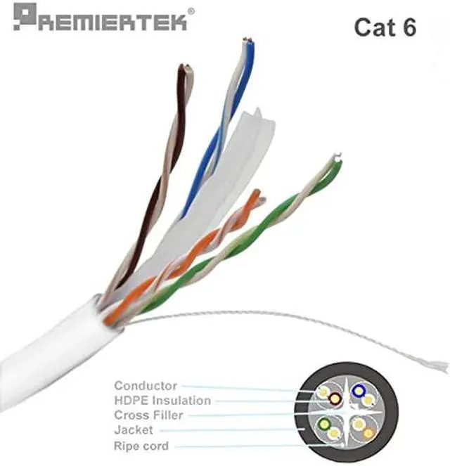 Alt view image 3 of 3 - Premiertek 1000Ft Cat6 CMP Plenum 23AWG CCA UTP 4-Pairs Premium Network LAN Cable 550MHz White