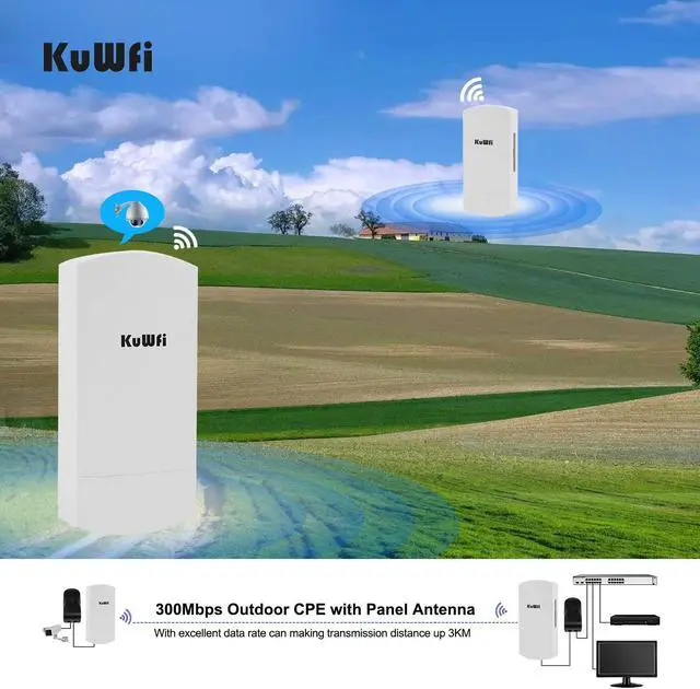 Alt view image 4 of 5 - Outdoor Wireless Bridge, KuWFi 5.8G 3KM Transmission WiFi Point to Point Wireless Ethernet Bridge Router, with 3 RJ45 LAN Ports, Pre-Program, 48V PoE, 2-Packs