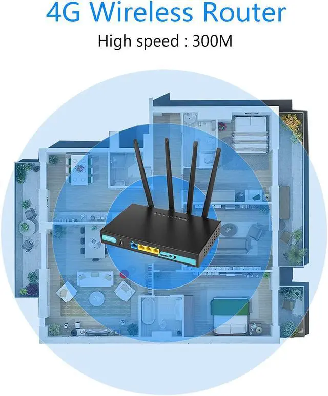 Alt view image 4 of 5 - KuWFi 4G LTE Router with SIM Card Slot, Unlocked 4G WiFi Router with External Antennas, Industrial Wireless CPE Internet Routers for Home/Office, Work with AT&T and T-Mobile