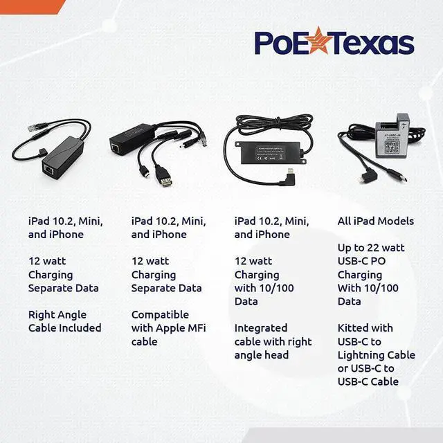 Alt view image 5 of 5 - PoE Texas Power Over Ethernet Adapter for Apple Tablets and Phone - Converts 802.3af PoE Switch, Injector to 5V 12W for POS, Digital Signs, Conference Rooms - Splitter Extends Charging & Data to 328