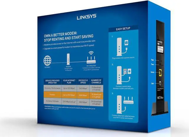 Alt view image 4 of 5 - Linksys (CM3016) Docsis 3.0 16x4 Cable Modem