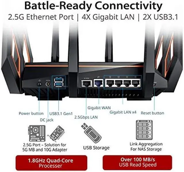 Alt view image 2 of 4 - ROG Rapture GT-AX11000 IEEE 802.11ax Ethernet Wireless Router - 2.40 GHz ISM Band - 5 GHz UNII Band - 11000 Mbit/s Wireless Speed - 5 x Network Port - 1 x Broadband Port - USB - 2.5 Gigabit Ethernet -