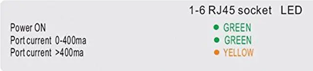 Alt view image 4 of 5 - PoE Texas GPOE-6AB | 6-Port Gigabit Poe Injector for 802.3af or 24 Volt Passive Devices | Power Supplies Available Seperately