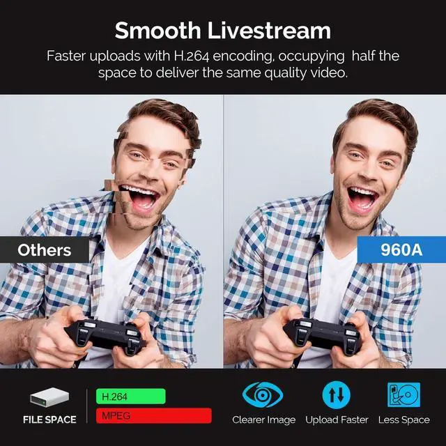 Alt view image 3 of 5 - VITADE PC Webcam for Streaming HD 1080P, 960A USB Pro Computer Web Camera Video Cam for Mac Windows Laptop Conferencing Gaming Webcam with Ring Light & Microphone