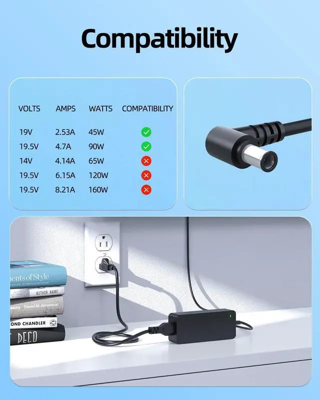 Alt view image 3 of 5 - AC Charger Fit for LG 32 29 27 27GL850 32GK650F-B 32UD59-B 32UD60-B 32UK550-B 32UK50T-W 32GK850F-B 32MU59 32MU59-B 32GK65B-B 27GK750F-B 27GK75B-B 29UC88-B 29EA73-P 29UB67 29EB73 Power Supply Cord