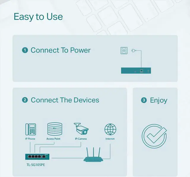 Alt view image 3 of 5 - TP-Link TL-SG105PE | 4 PoE+ Port @65W | Easy Smart | Plug & Play | 3 Year Manufacturer Warranty | Shielded Ports | Support QoS, Vlan, IGMP and Link Aggregation