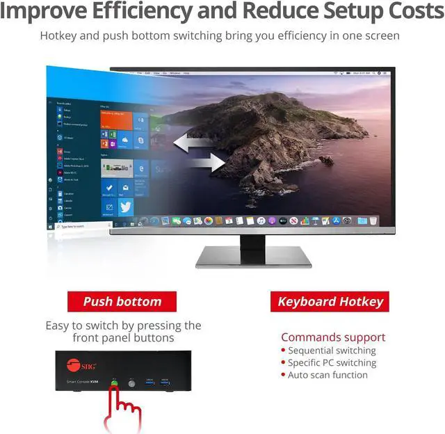 Alt view image 4 of 5 - SIIG 2-Port DVI Dual-Link KVM Switch Smart Console with USB 3.0 Multi-Media (CE-DV0111-S1)