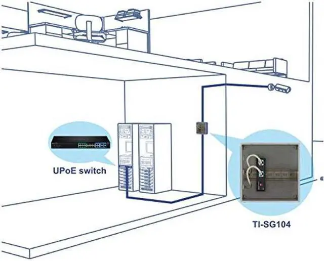 Alt view image 3 of 5 - TRENDnet Industrial Gigabit UPoE Splitter, Dual DC Power Outputs, DIN-Rail or Wall-Mountable, Adjustable Voltage Output, TI-SG104