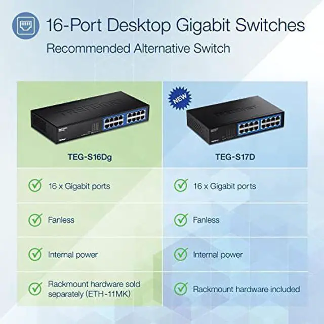 Alt view image 2 of 5 - TRENDnet 16-Port Unmanaged Gigabit GREENnet Desktop Metal Switch, Ethernet Splitter, Fanless,16 x RJ-45 Ports, 32 Gbps Forwarding Capacity, TEG-S16DG