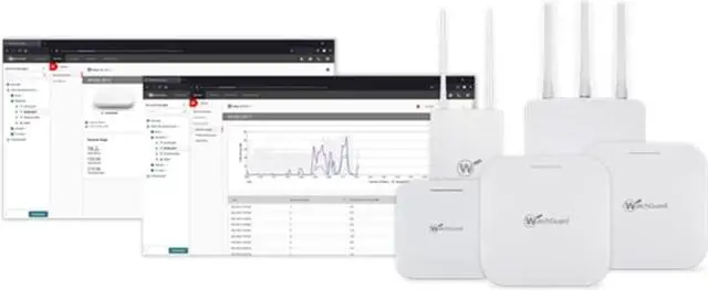 Alt view image 2 of 5 - WatchGuard AP332CR - Wi-Fi 6 Indoor/Outdoor Access Point - 802.11ax - WPA3 Security - 2x2 Radio, 4 External Antennas - IP67-Rated (WGA332000000)