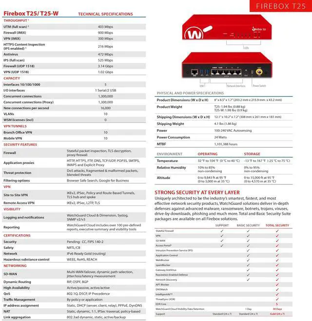 Alt view image 5 of 5 - WatchGuard Firebox T25-W Network Security Appliance with 1 Year Total Security Suite License - Advanced Firewall, VPN, Intrusion Prevention (WGT26641)