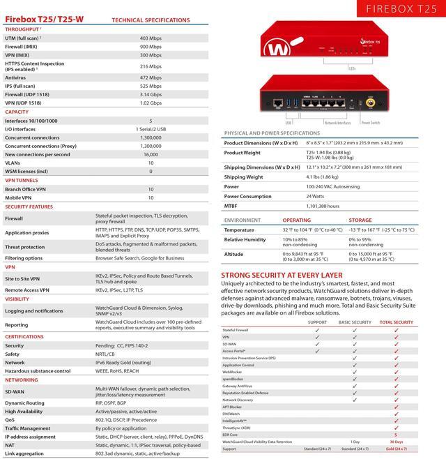 Alt view image 5 of 5 - WatchGuard Firebox T25-W Network Security Appliance with 1 Year Basic Security Suite License - Advanced Firewall, VPN, Intrusion Prevention (WGT26031)