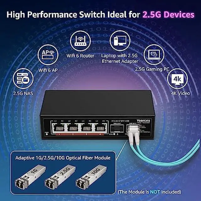 Alt view image 4 of 5 - 6 Port 2.5G Umanaged Ethernet Switch, 4 x 2.5G Base-T Ports, 2 x 10G SFP, Compatible with 100/1000/2500Mbps, Metal Fanless, Desktop/Wall Mount YuanLey 2.5Gbe Network Switch for Wireless AP, NAS, PC