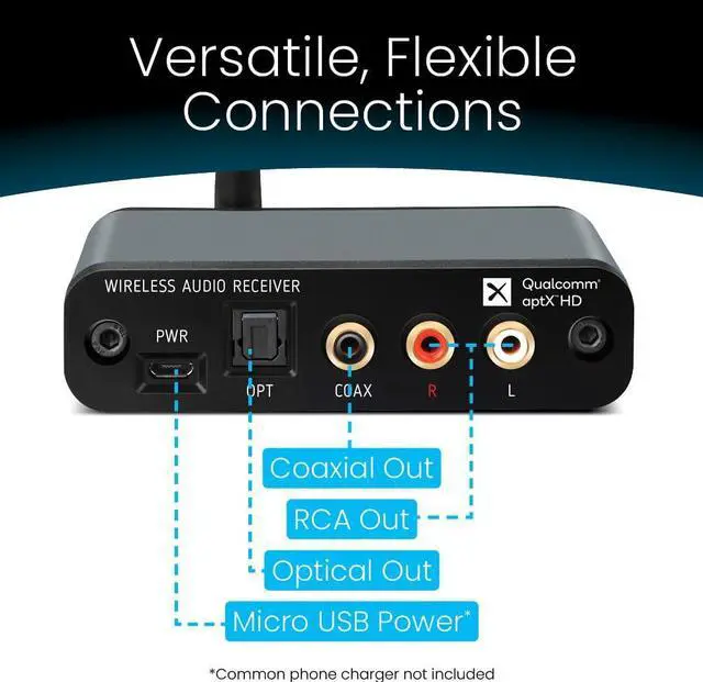 Alt view image 4 of 5 - BluDento BLT-HD aptX HD Bluetooth Receiver, Hi-Fi Bluetooth v5.1 Audio Adapter with TI DAC,Analog RCA Output, Digital Coaxial and Optical Output with Enhanced Working Range