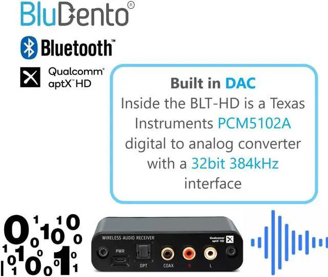 Alt view image 5 of 5 - BluDento BLT-HD aptX HD Bluetooth Receiver, Hi-Fi Bluetooth v5.1 Audio Adapter with TI DAC,Analog RCA Output, Digital Coaxial and Optical Output with Enhanced Working Range